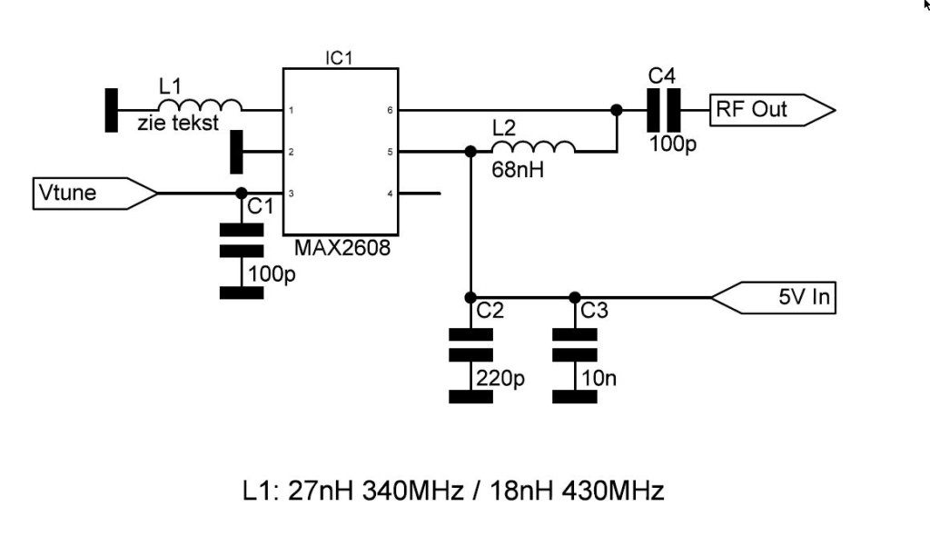 mini-14 schema